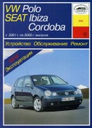 Polo Seat Ibiza arus